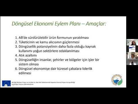 Embedded thumbnail for Döngüsel Ekonomi - İş Fırsatları ve Örnekler